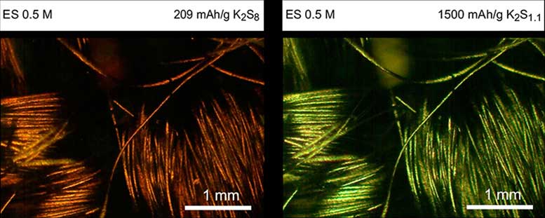 New Electrolyte Boosts K-Na/S Batteries