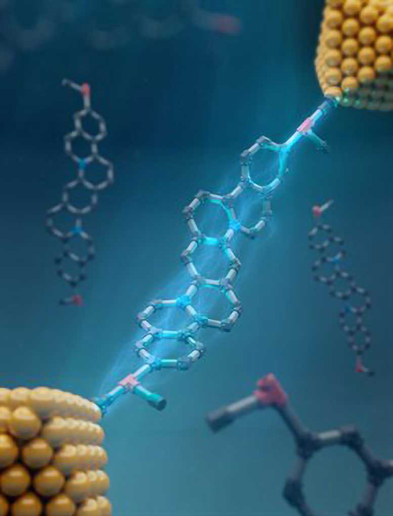 electronic miniaturization breakthroughs